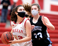 McLean JV girls basketball vs Centreville 2020-12-29