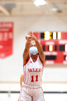 McLean JV girls basketball vs Centreville 2020-12-29