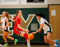 2024-02-05 McLean varsity girls basketball vs Langley