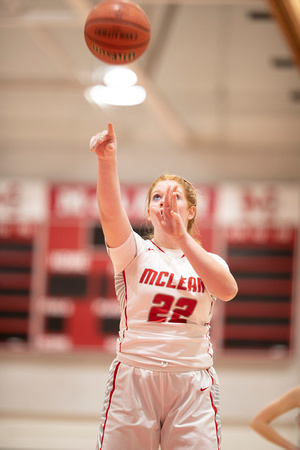 McLean JV girls basketball vs Chantilly 2022-01-10