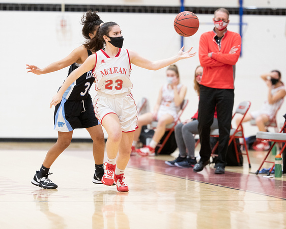 McLean JV girls basketball vs Centreville 2020-12-29