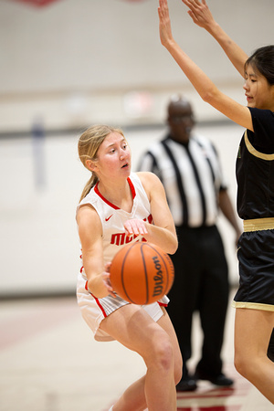 2025-02-23 McLean JV girls basketball vs Langley