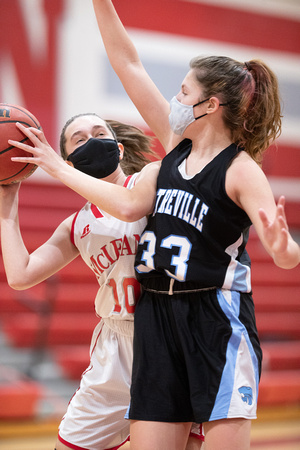 McLean JV girls basketball vs Centreville 2020-12-29