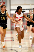 2025-02-23 McLean JV girls basketball vs Langley